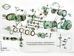 Explosionszeichnung (50x70cm) Motor Gebl&auml;segek&uuml;hlt
