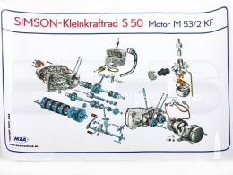 Explosionszeichnung (50x70cm) Motor M53/2 KF
