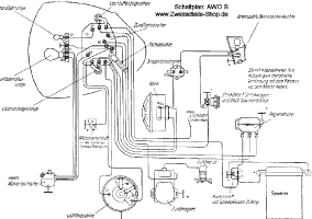 Schaltplan AWO S
