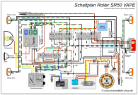 Farbiger Schaltplan VAPE Zndung SR50