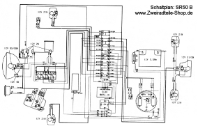 Simson Roller Sr50 Schaltplan - Wiring Diagram