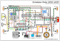 Farbiger Schaltplan VAPE Zündung SR50