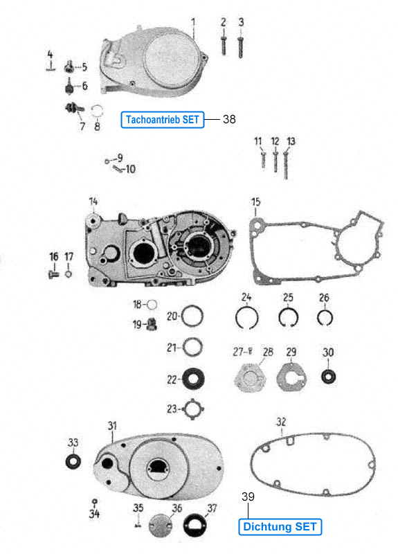 Motorgehäuse & Deckel
