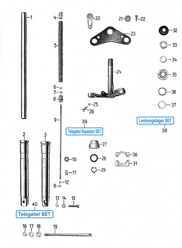Teleskopgabel Lenkungslager