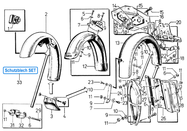 Schutzblech Vorn Hinten