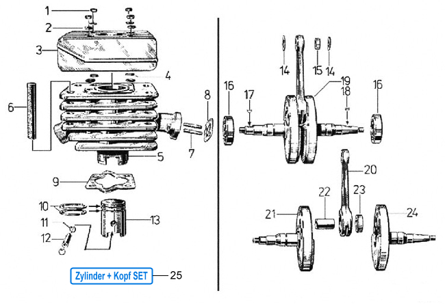 Zylinder Kurbelwelle