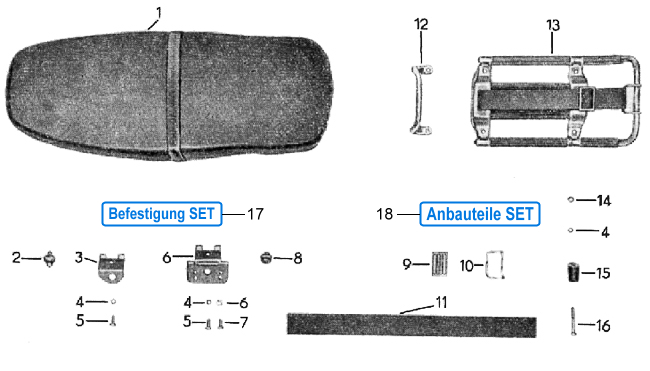 Sitzbank Gepäckträger