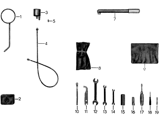 Spiegel Tacho Bordwerkzeug