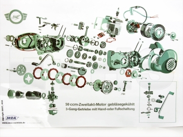 Explosionszeichnung (50x70cm) Motor Gebläsegekühlt